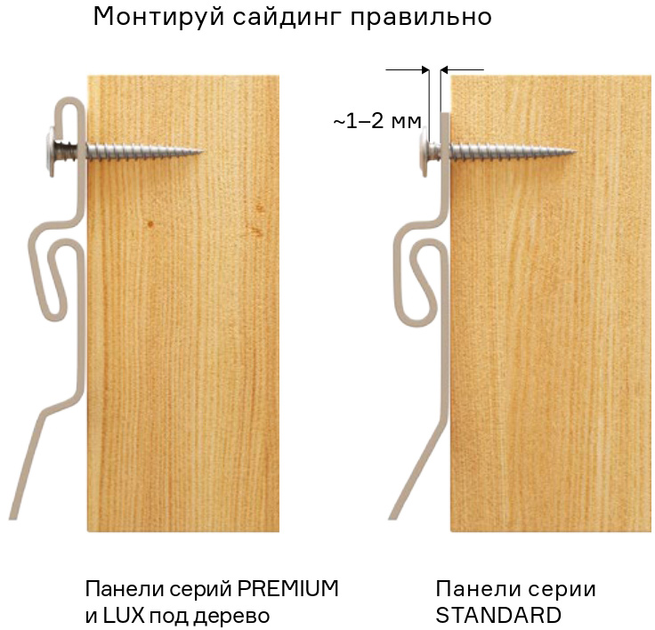 Оставьте зазор в 1–2 мм