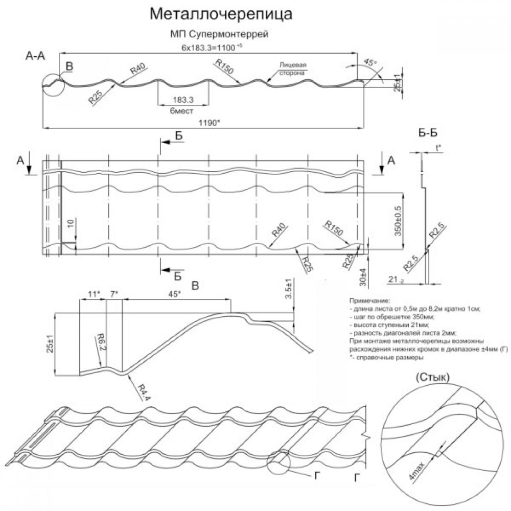 Супермонтеррей – неизменное качество, проверенное временем.