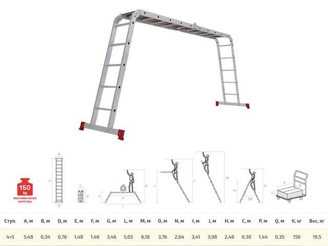 Лестница алюм. многофункц. трансформер 4х5 ступ. с настилом, 19.9кг NV233 Новая высота (Максимальная нагрузка - 150 кг) (Новая Высота)