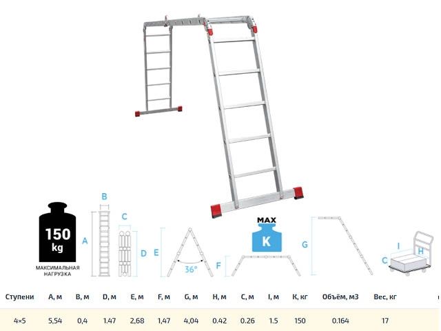 Лестница алюм. многофункц. трансформер 4х5 ступ., шир. 400 мм, 17кг NV3320 Новая высота (Без настила. Максимальная нагрузка - 150 кг) (Новая Высота)