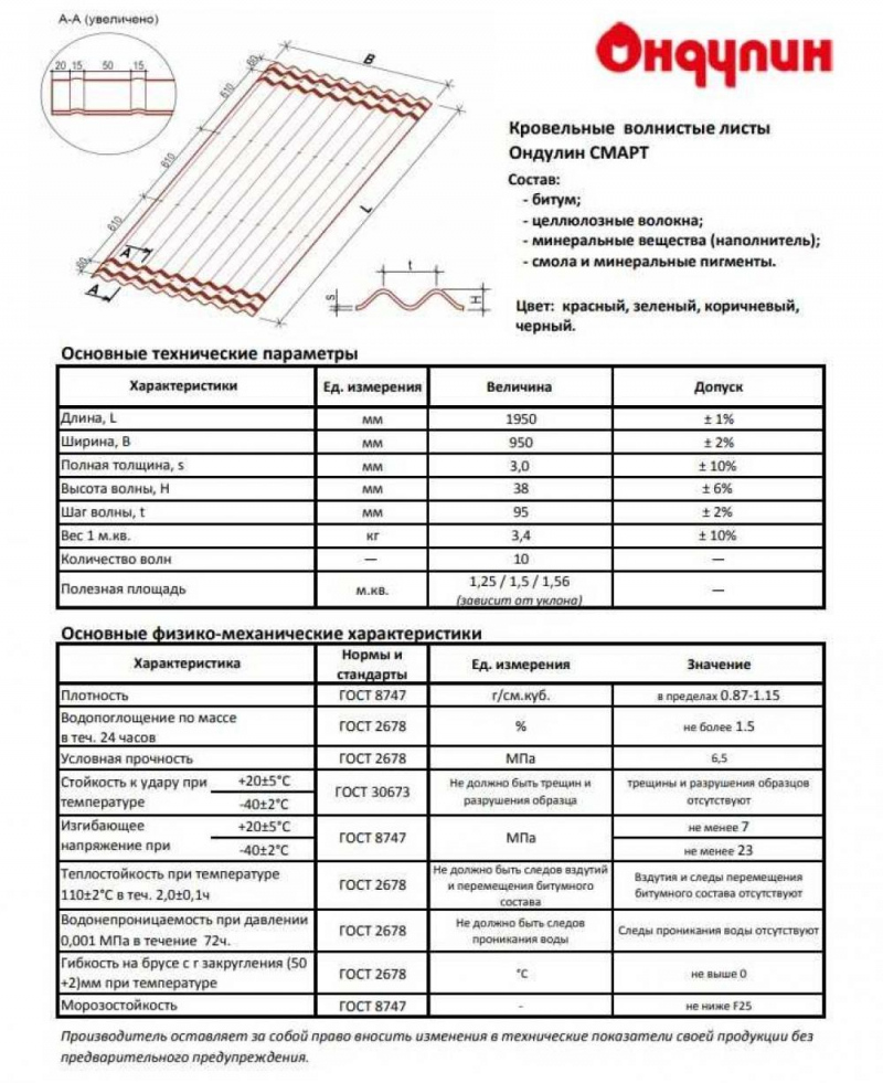 Лист кровельный Ондулин Smart (красный) 1.95х0.95м